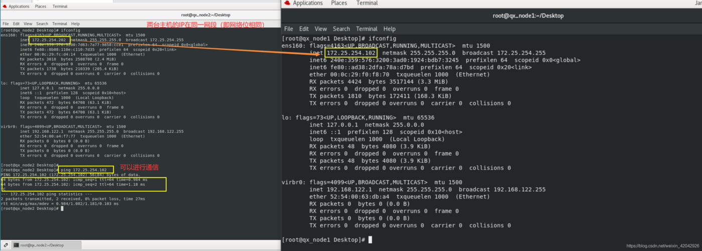 如何有效进行Linux系统配置以优化性能?