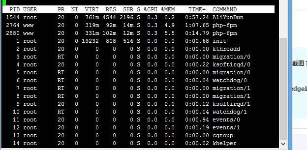 教你如何在阿里云ECS上关闭删除阿里云盾(安骑士) 教你如何在阿里云ECS上关闭删除阿里云盾(安骑士)