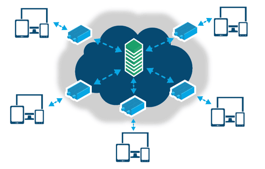 什么云服务器?云服务器的优势是什么? 什么云服务器?云服务器的优势是什么?